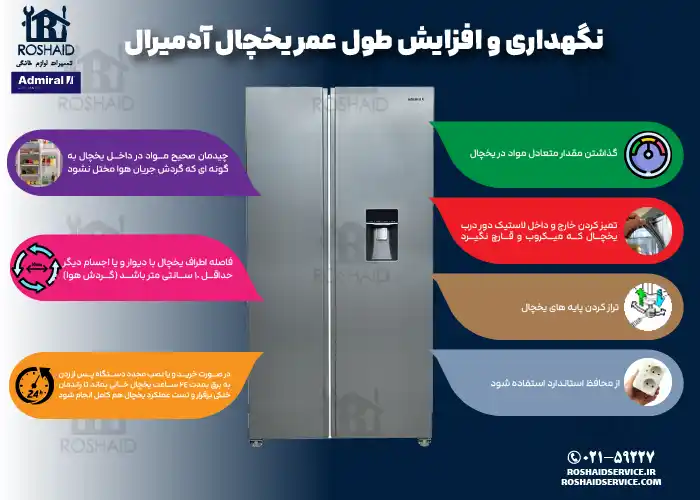 نگهداری و افزایش طول عمر یخچال آدمیرال